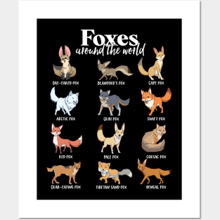 Foxes of the world Posters and Art